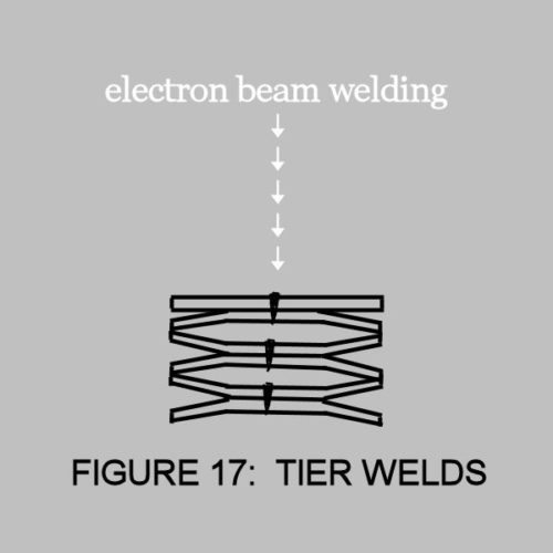 Resources Electron Beam Welding LLC