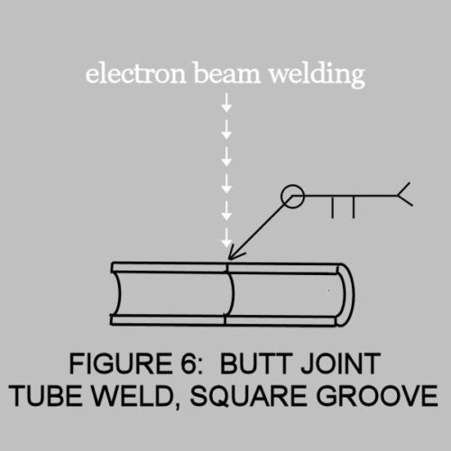 Resources Electron Beam Welding LLC